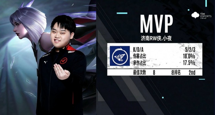 未来之星的 未来之星的