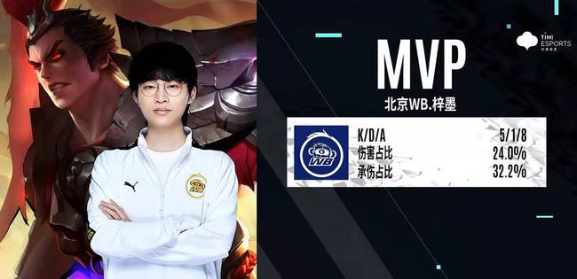 依旧凭借经 依旧凭借经