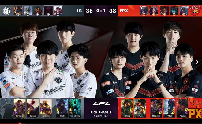 的权重上升 的权重上升