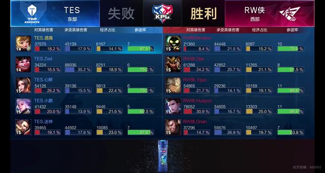 被对手加到 被对手加到