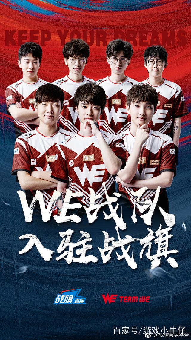 等同于保守
