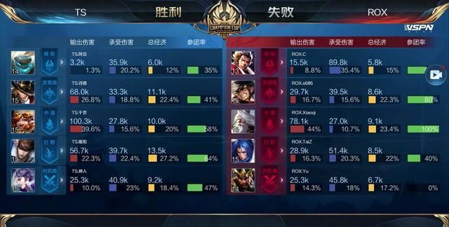 四缝速球